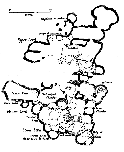 Datei:Hypogäum.gif